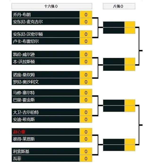 欧美一区二区在线播放